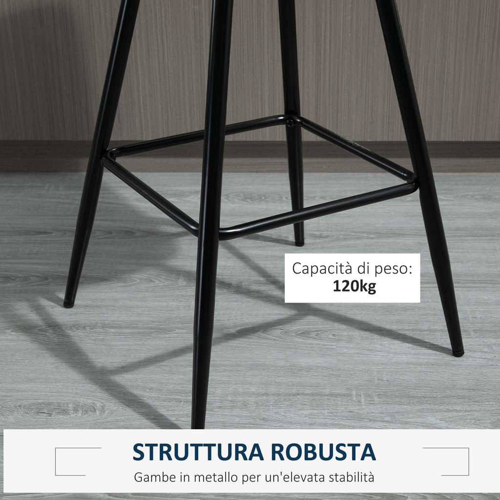 Set of 2 Tall Stools in Nordic Style with Backrest and Footrest, Kitchen Stools with Backrest in Velvet Effect Fabric and Metal, 45x47x88 cm, Blue