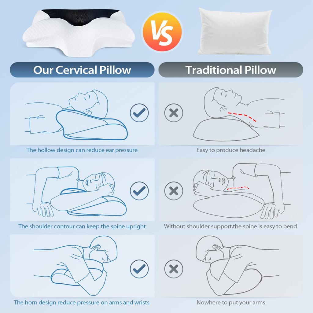 HOMCA Memory Foam Neck Pillow, Ergonomic Orthopedic Contour Pillow for Sleeping, Side and Stomach Sleepers, Black