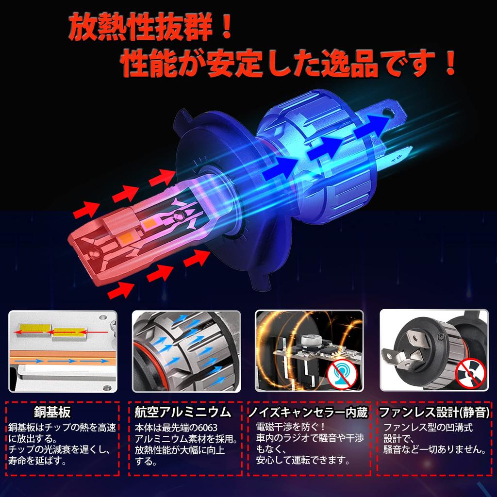 Briteye H4 LED světlomet s přepínáním dálkových a potkávacích světel, CSP čip, kompatibilní s novými standardy technických prohlídek vozidel, LED žárovka H4 bílá 12V auto LED lampa bez ventilátoru