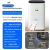 AUX High Power Indoor Dehumidifier - Bedroom & Home Moisture Absorber