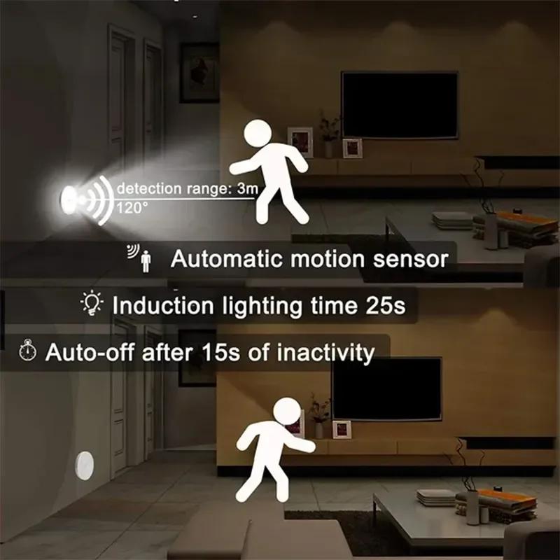 Luce Notturna LED con Sensore di Movimento Lampada Notturna Ricaricabile USB per Lampada da Cucina Armadio Scale Lampada Inalámbrica LED per Armadio