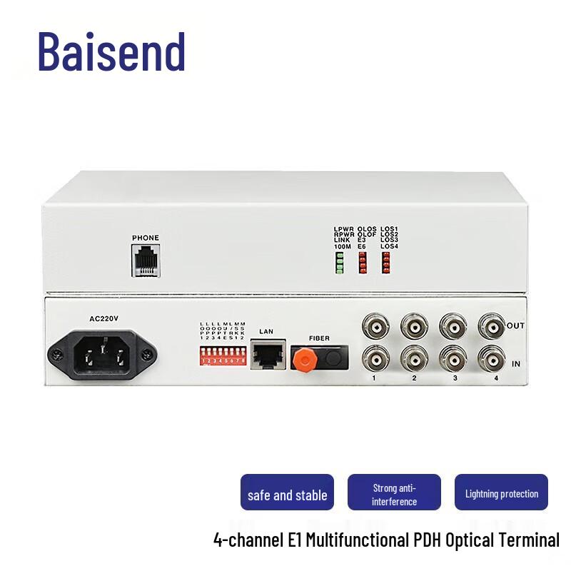 

Bosende PDH Optical Multiplexer