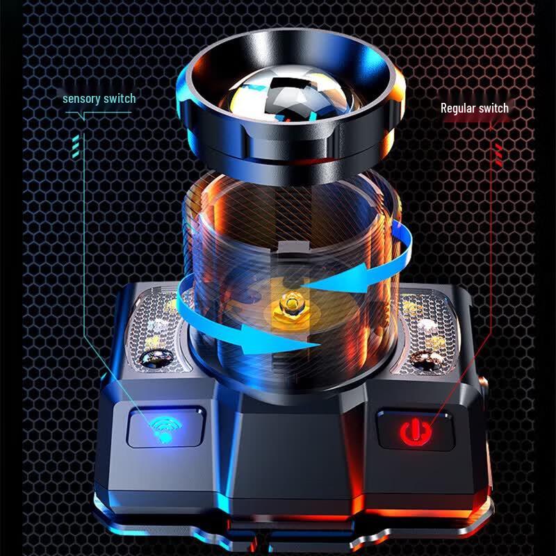 SupFire HL25-A Rechargeable Zoom Motion Sensor LED Headlamp