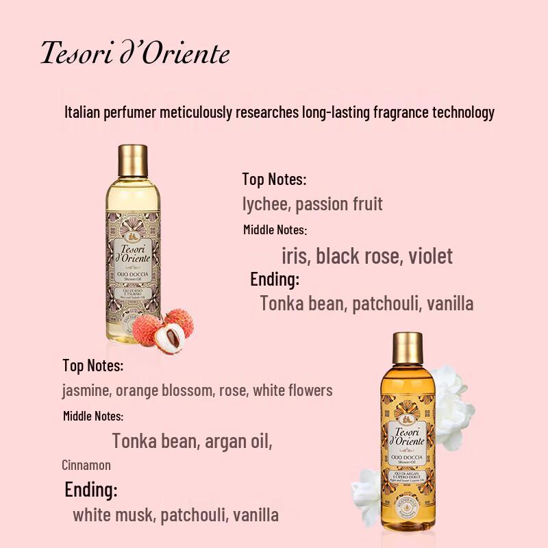 Tesori d'Oriente Rich Floral Fragrance Shower Oil