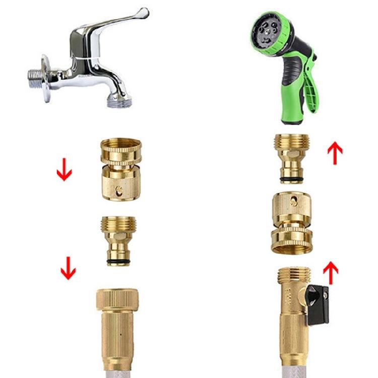Messing Wasser Schlauch Schnellkupplung 3/4 Zoll Korrosionsbeständige Verbindung Schlauchverschraubungen für Garten Zubehör