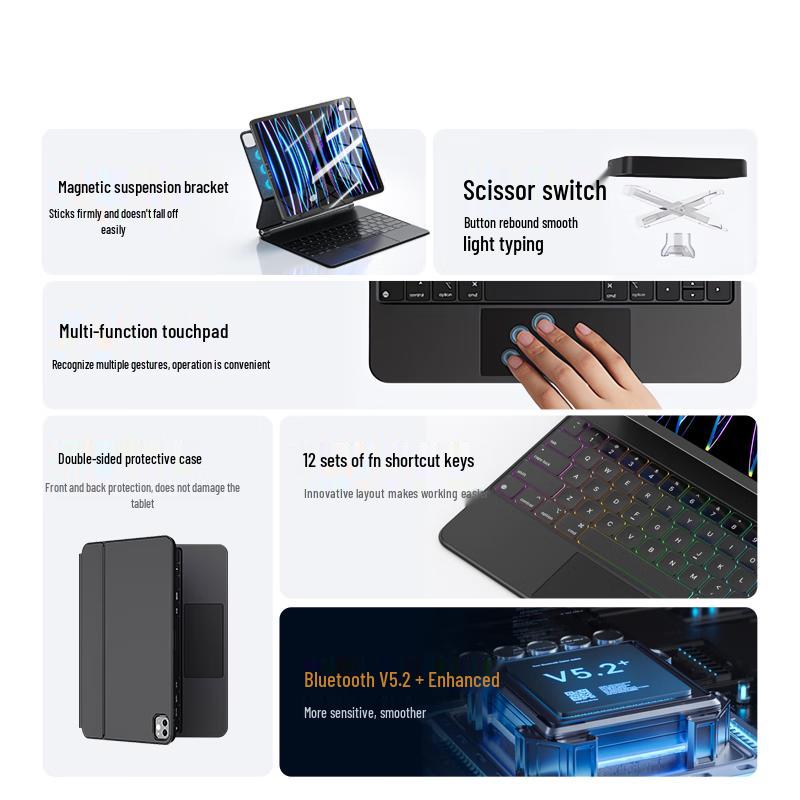 Soying Magic Keyboard Case for Apple iPad