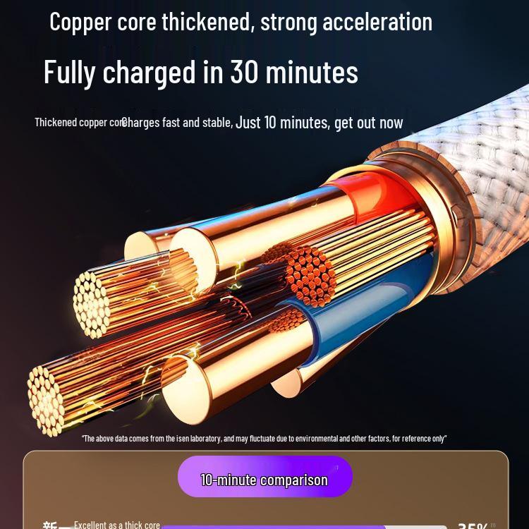 Fast Charging Multi-Head Data Cable: Three-in-One Charger Set