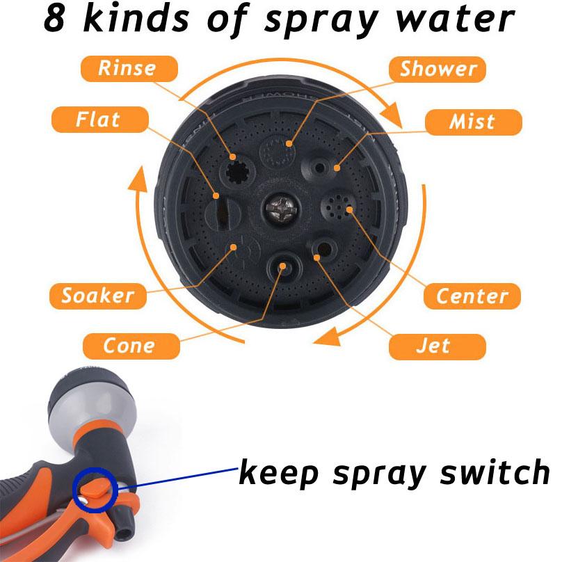Watering Gun High Pressure 8 Modes Garden Spray Irrigation Watering Nozzle Plant Lawn Yard Watering Sprinkler Cleaning Sprayer