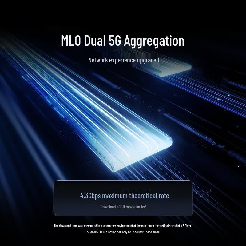 Xiaomi BE6500 Wi-Fi 7 Heimrouter (CN-Version)
