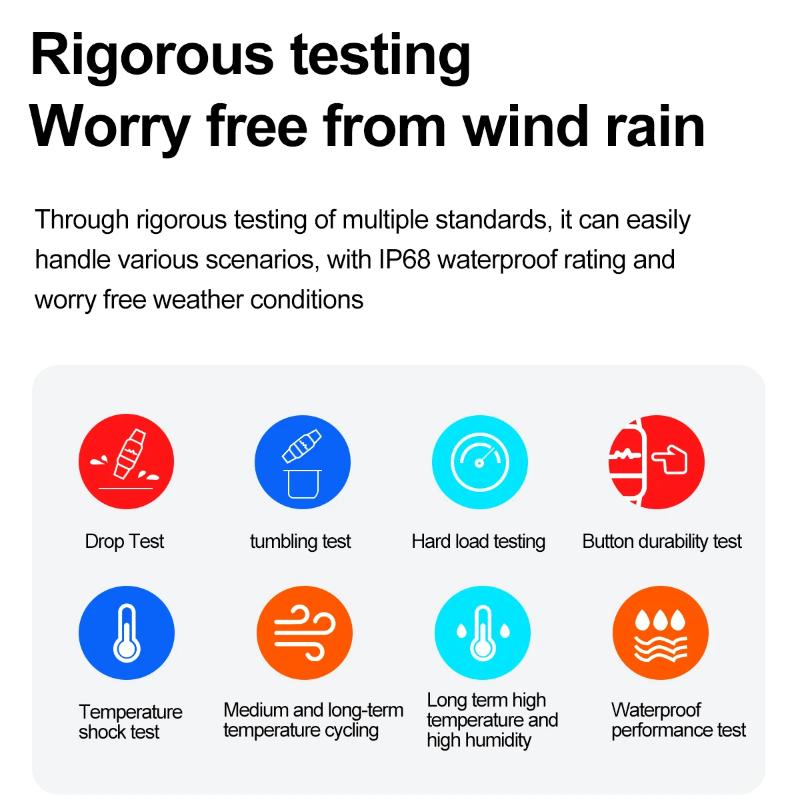 2025 Új Mikro Fizikai Vizsgálat Egészség Okosóra Férfi Sport Fitness Követő Pulzus Hőmérséklet NFC Bluetooth Hívás Okosórák