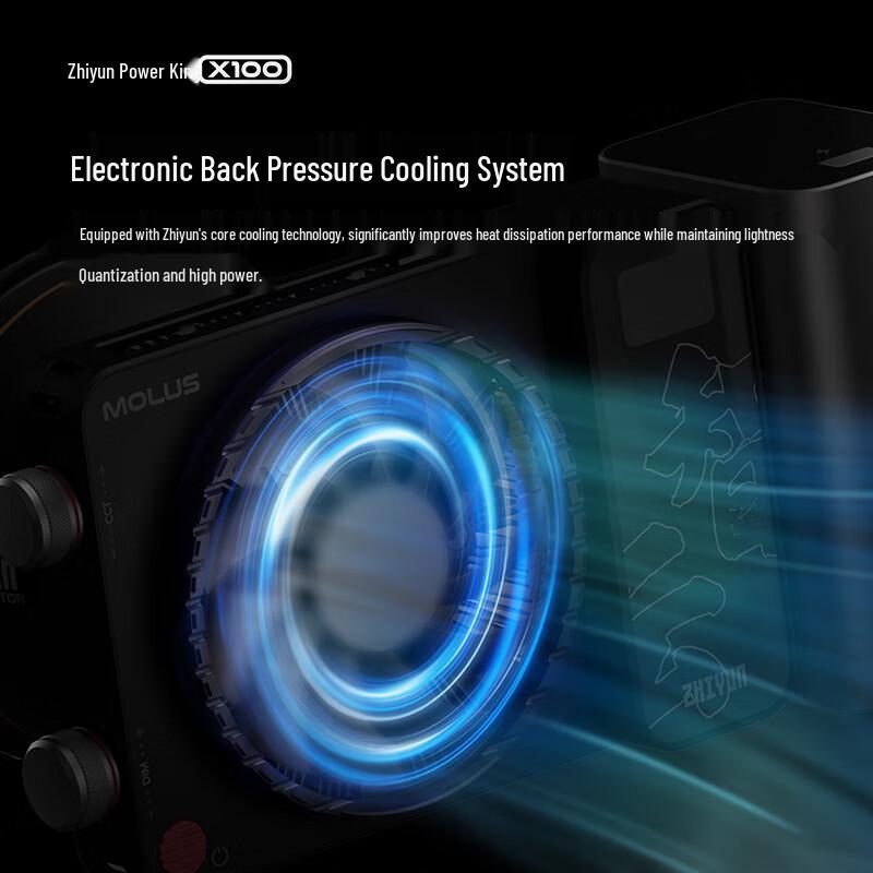 Zhiyun 100W COB Videoscheinwerfer Serie & Zubehör