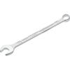 Attrezzi manuali – Chiavi inglesi