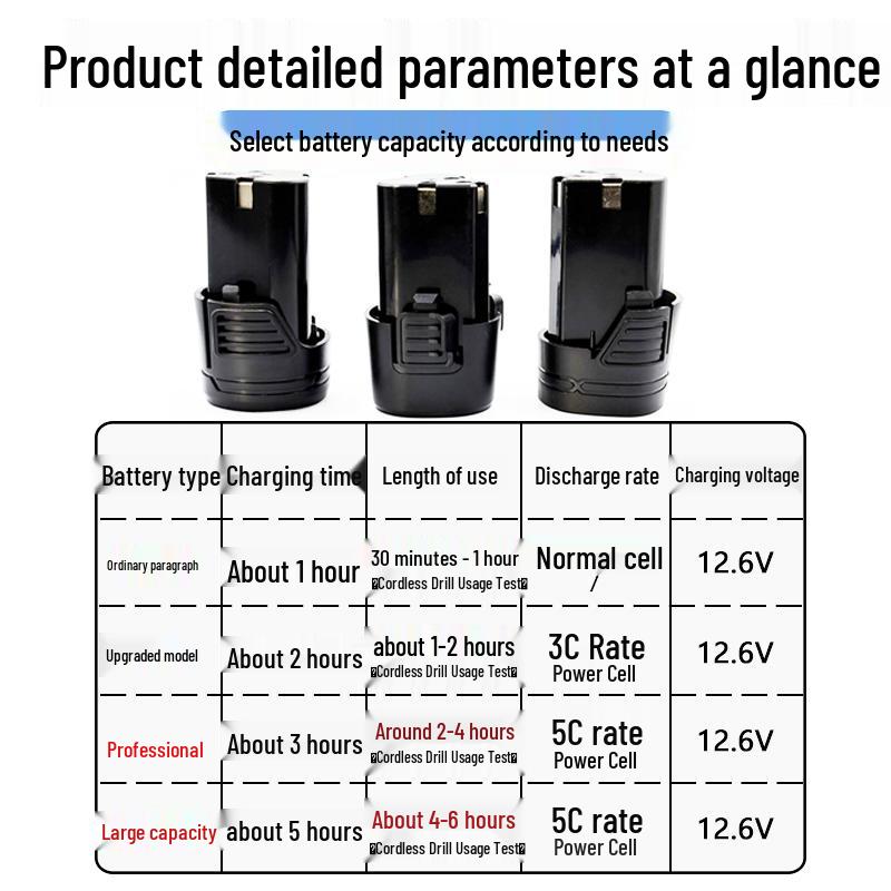 12V Lithium-Ion Universal Charger for Electric Drills, High-Capacity Tools, Screwdrivers, and Pistol Drills
