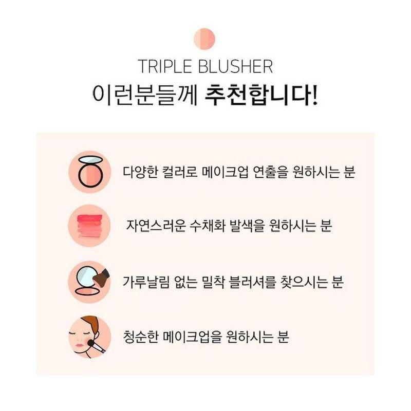 RiRe - Triple Blusher