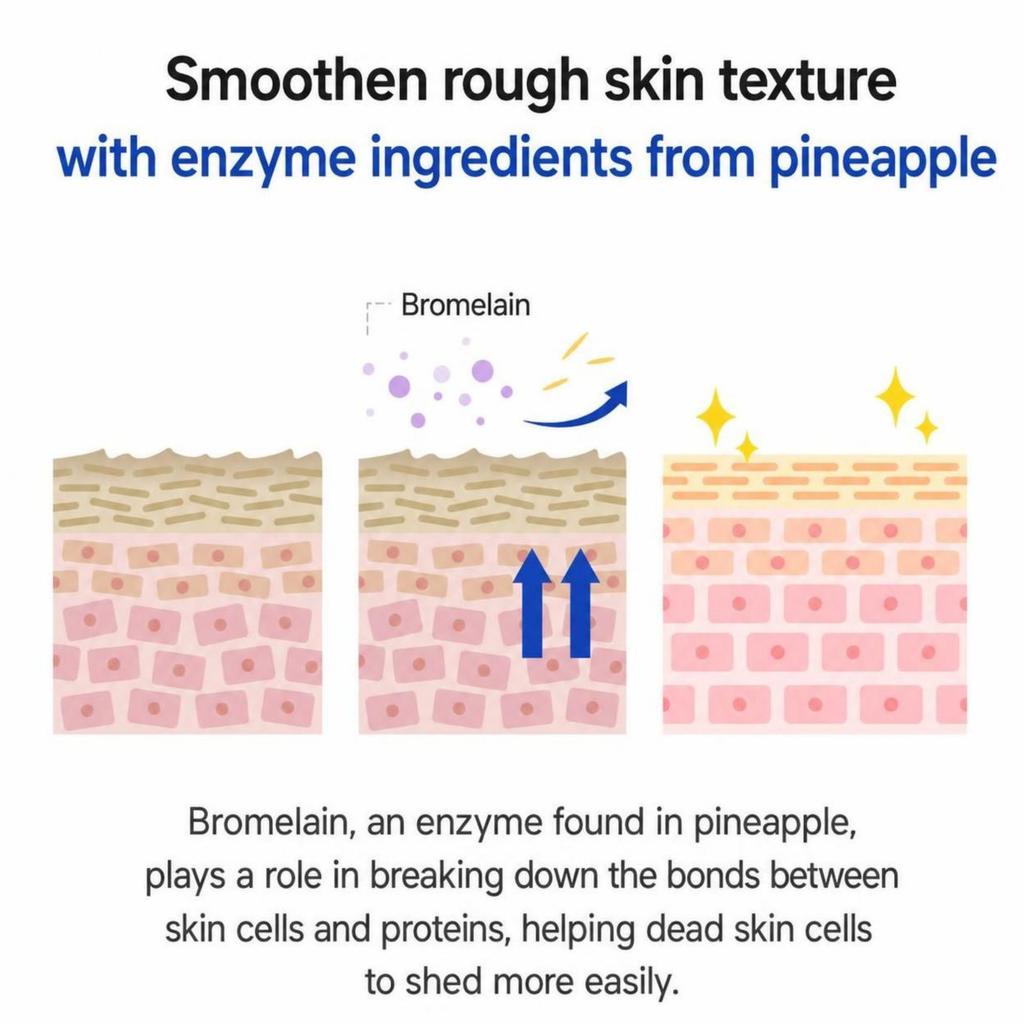 DERMA FACTORY Aquaporin Peeling Gel 120ml