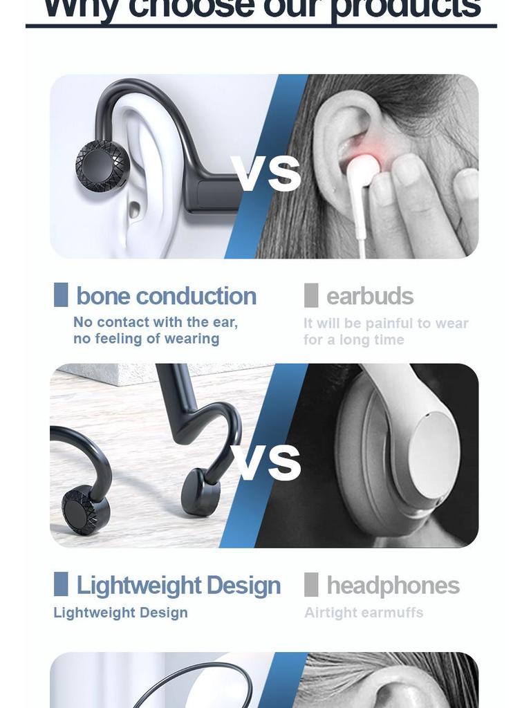 KS19 Concept Bone Conduction Wireless Bluetooth Headphones (Over-Ear In-Earless)