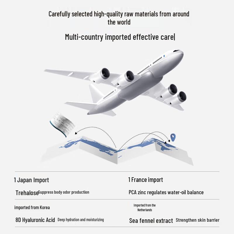 Hefengyu Perfumed Shower Gel