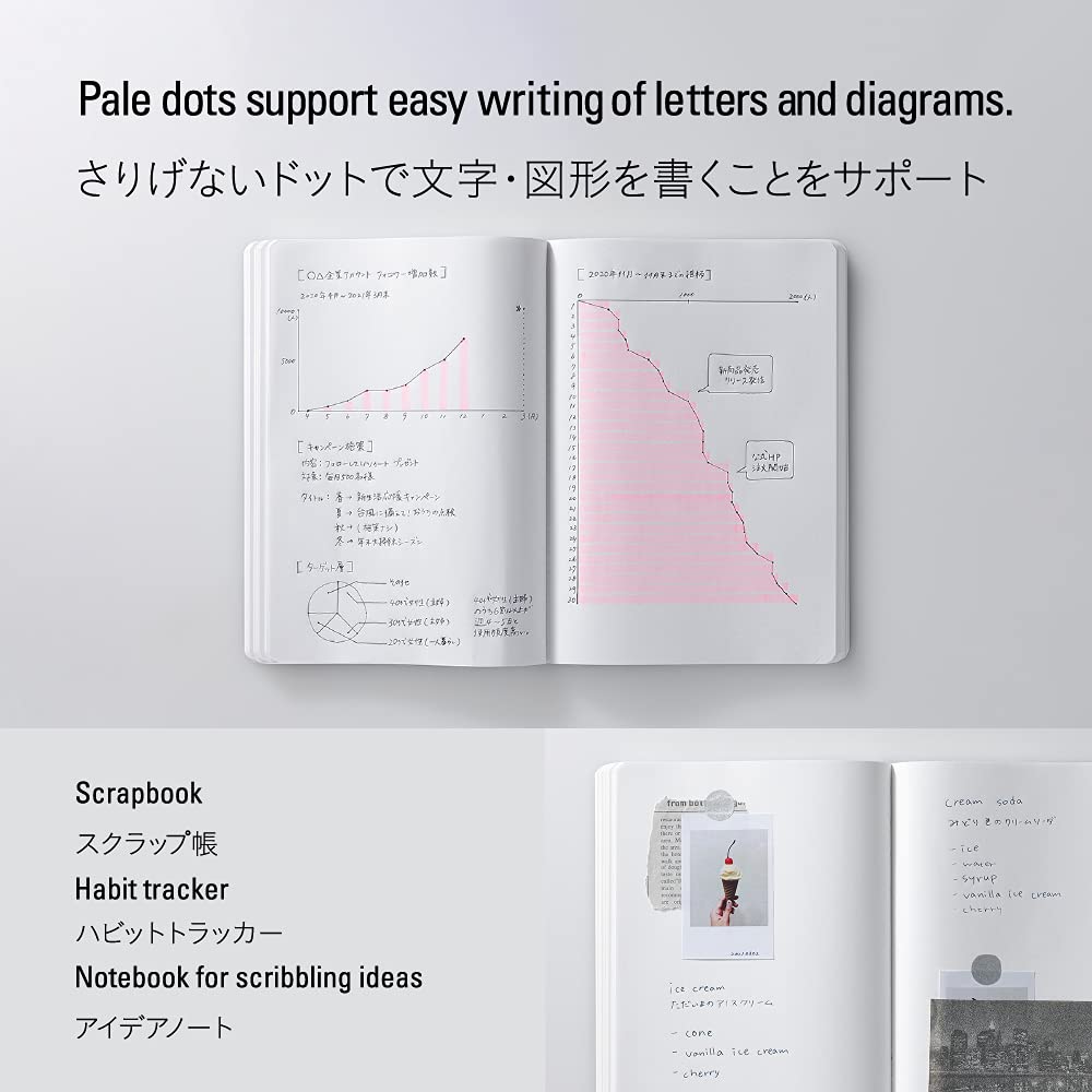 Nitoms STALOGY 365 Days Dot S4150 Notebook, A5, Grid, Yellow,