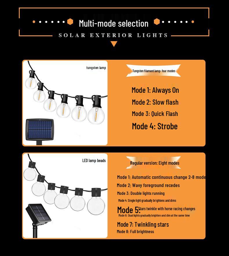 Waterproof LED Solar G40 Globe String Lights, Retro Tungsten Filament Bulbs for Outdoor Camping Atmosphere