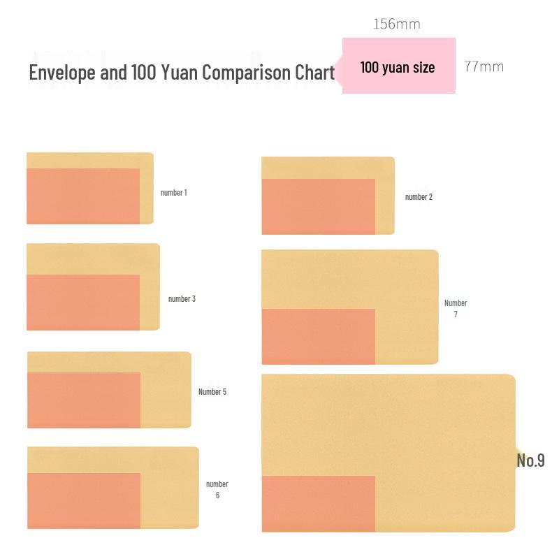 Set of 200 Kraft Paper Envelopes - Large, Medium, Small Sizes, Thick White & Yellow Receipt Pockets