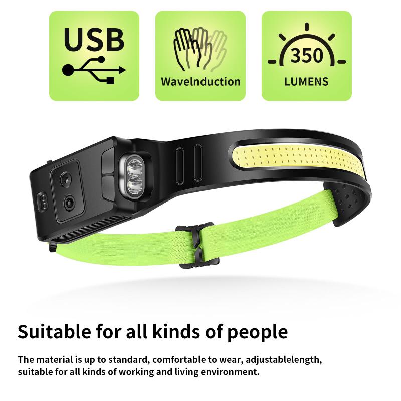 COB+XPE LED Sensor Headlight Built-in Battery USB Rechargeable Headlamp 5 Lighting Modes Bike Camping Light