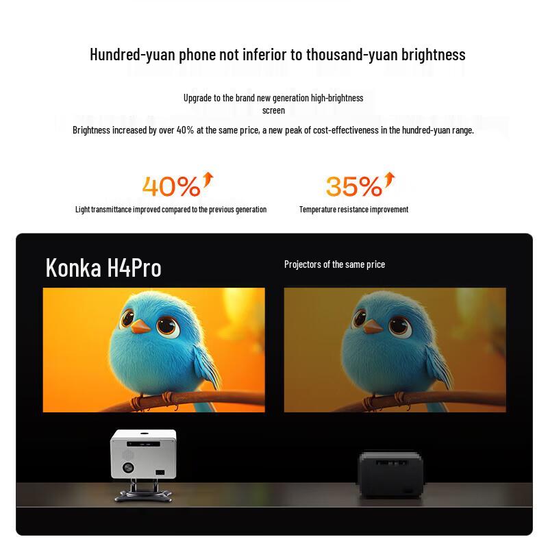 KONKA H4 Pro Portable Projector with Gimbal Stand & Folding Screen (CN version)