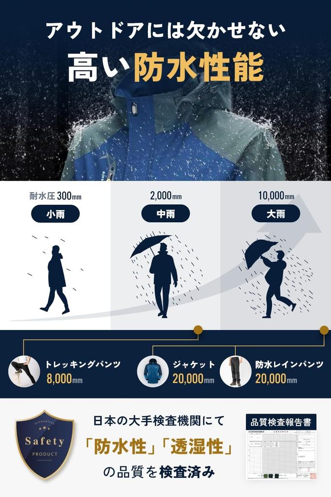 Benke Rainwear Perfect for Heavy Outdoor and Includes Rain Mountain and Waterproof Rain Jacket Size Men's Set, Rain, Hiking, Activities, Fishing,