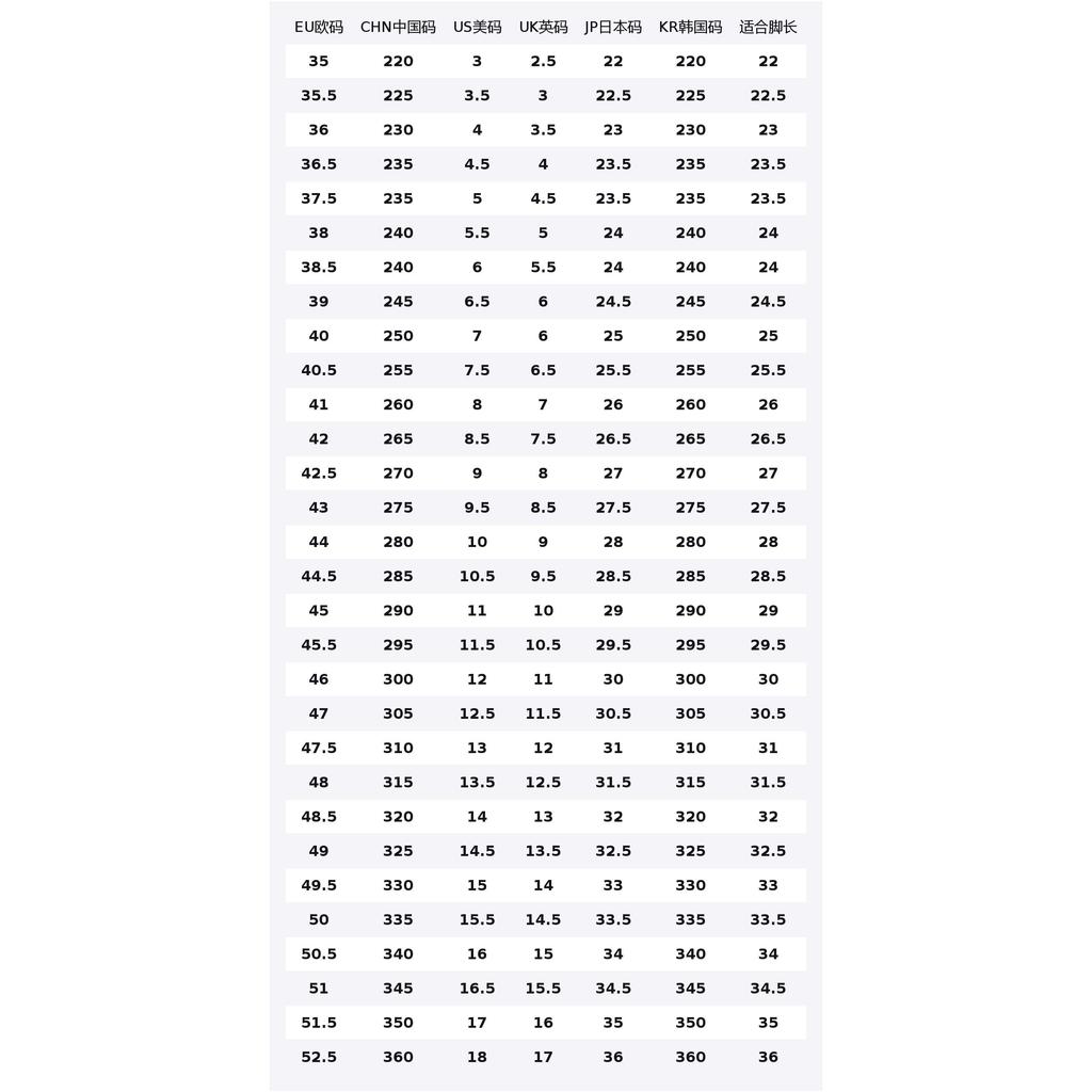 Jordan Spike Forty Knicks Blue 807541-405