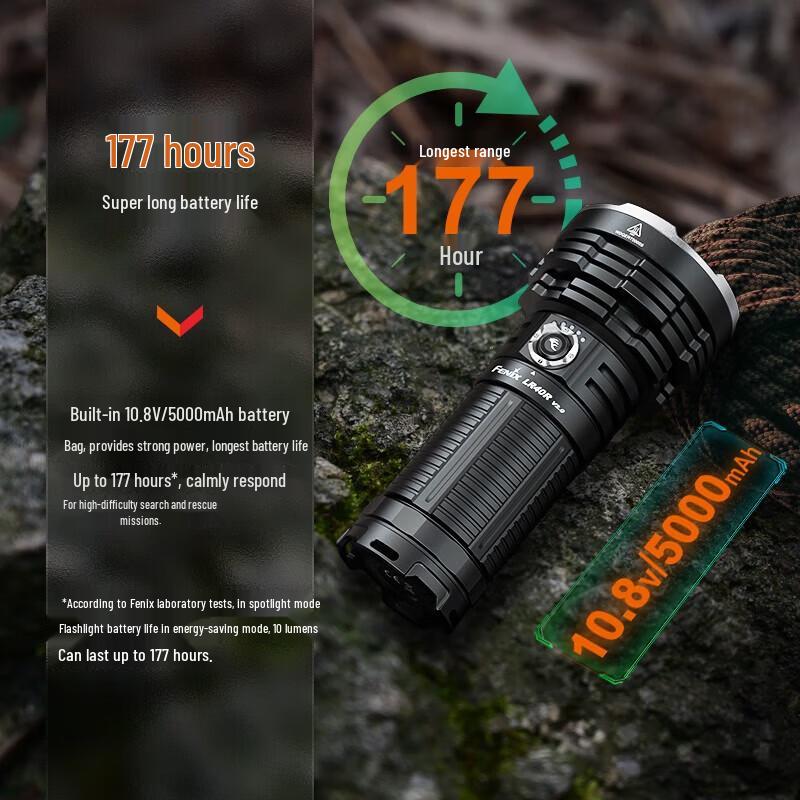 Fenix LR40R V2.0 15000-Lumen Rechargeable Flashlight