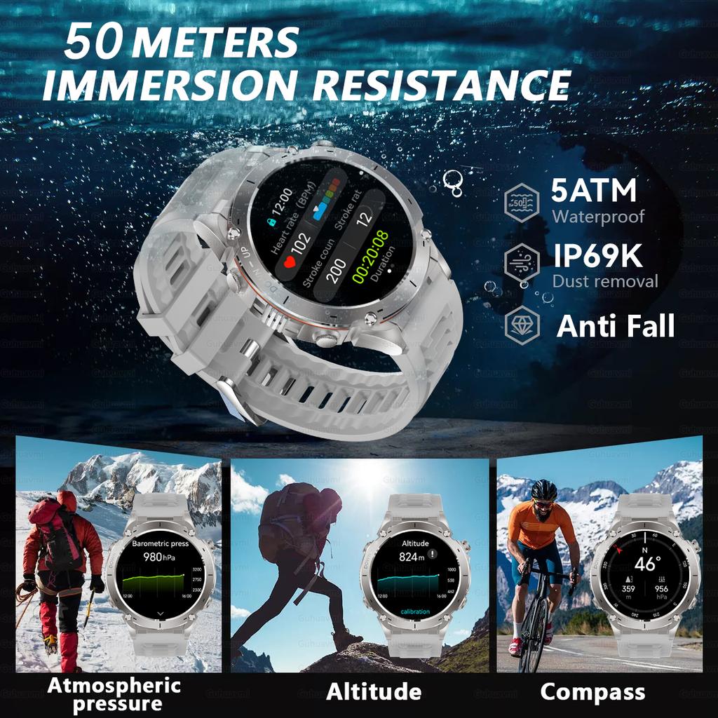 Brand-New Original GPS Outdoors SmartWatch 1.43" AMOLED Screen 5ATM Waterproof Compass 730mAh Battery Sports Smart Bracelet