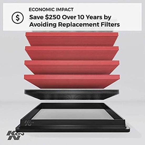 Genuine Replacement Air Filter for Honda Civic K&N 33-5070 Type-R [Used]