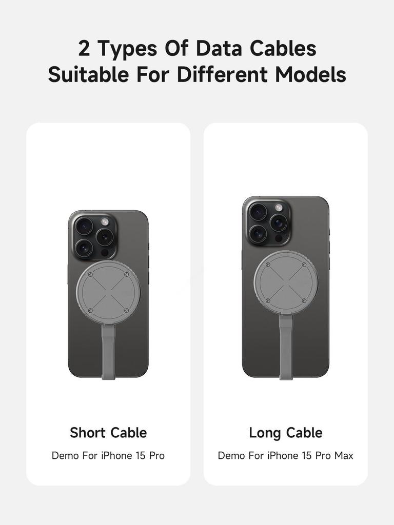 Short USB4 Cable 240W Fast Charging U-Shaped USB C Cable 40Gbps 8K Video for iPhone 16 15, iPad, SSD, Thunderbolt 4/3 Hub