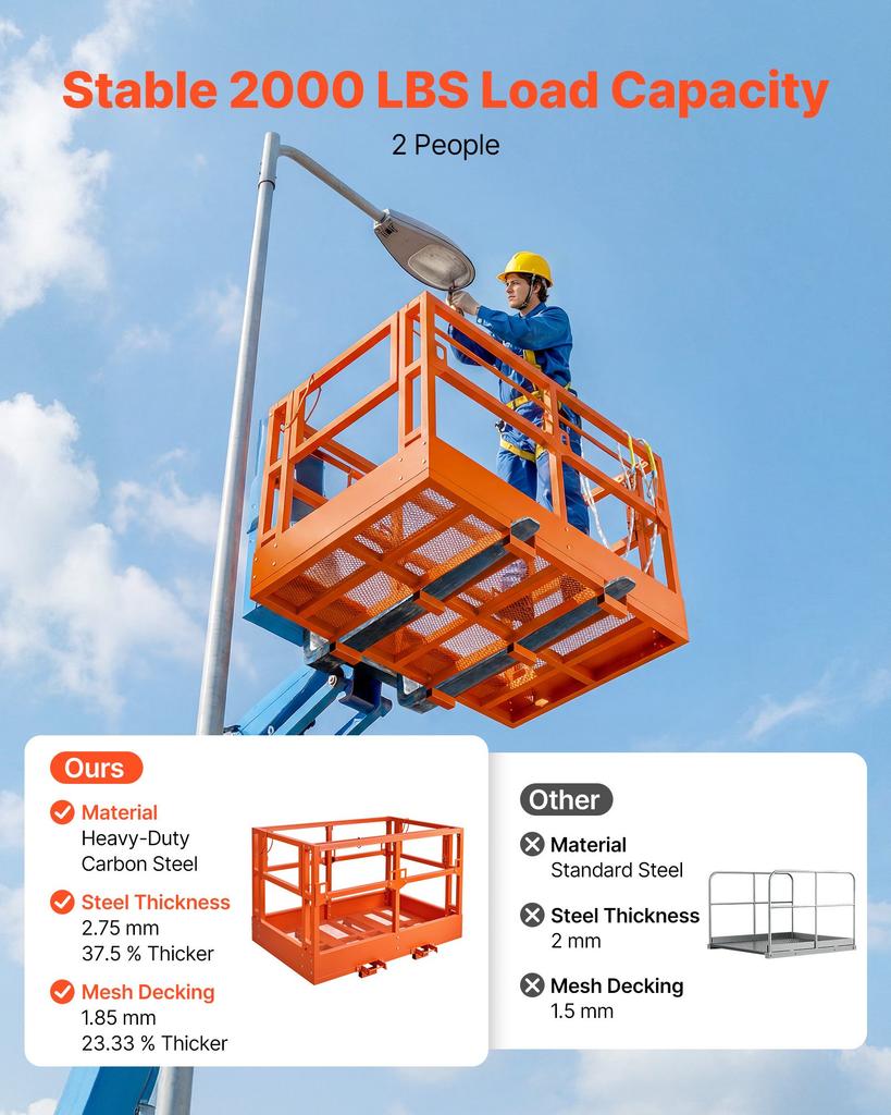 VEVOR Plataforma de Trabajo de Malla para Manipulador Telescópico, 1817 x 1220 mm, Cesta de Seguridad para Personas, Capacidad de 907.18 kg, Accesorio para Manipulador Telescópico Carretilla Elevadora, Jaula de Seguridad