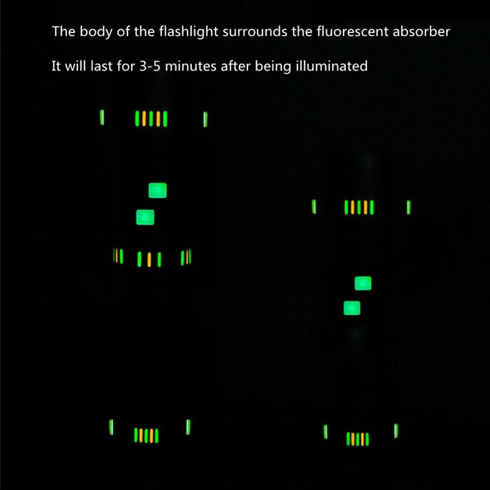 New Upgrade High Power Led Flashlights Super Bright Spotlight Tactical Flashlight Zoomable Outdoor Emergency Camping Torch