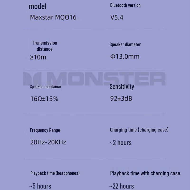 Monster MQO16 Wireless Bone Conduction Sports Earbuds