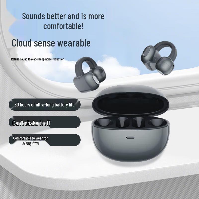 ShengYuanTong SYT-A10 Clip-On Open-Ear Bluetooth Headphones