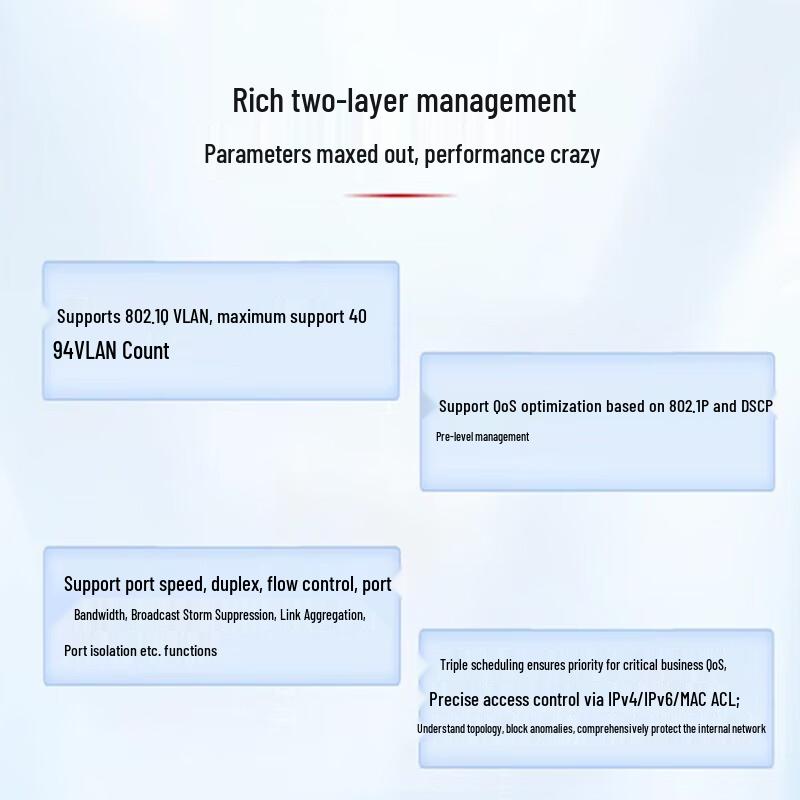 H3C S1650-24T2NS-EI 24-Port Gigabit Cloud Managed Switch