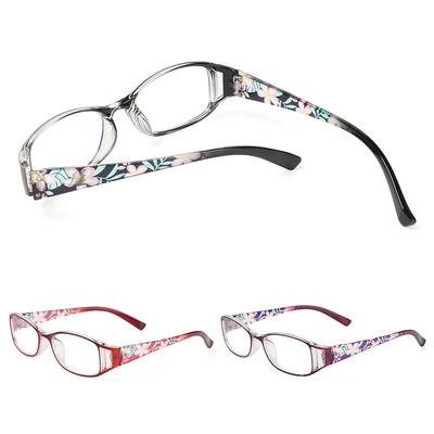 Brillen & Accessoires