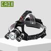 CAOX USB-C Rechargeable Induction Headlamp