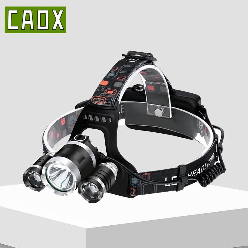 

CAOX USB-C Rechargeable Induction Headlamp