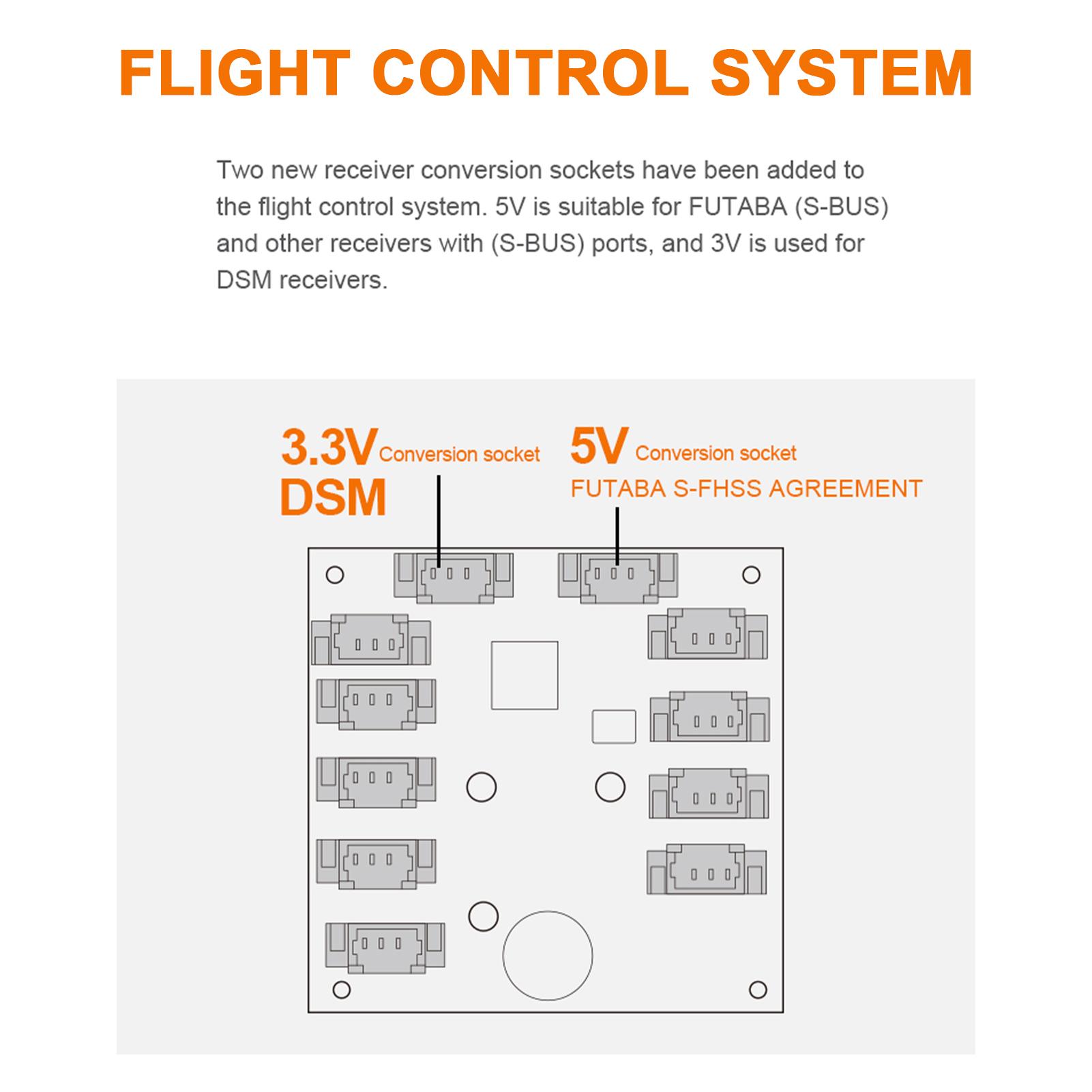 

RC Foam Airplane, 2.4G EPP Remote Control Plane with Brushless Motor, Altitude Hold and LED Lights, Toy Glider for Kids 2xBattery червоний