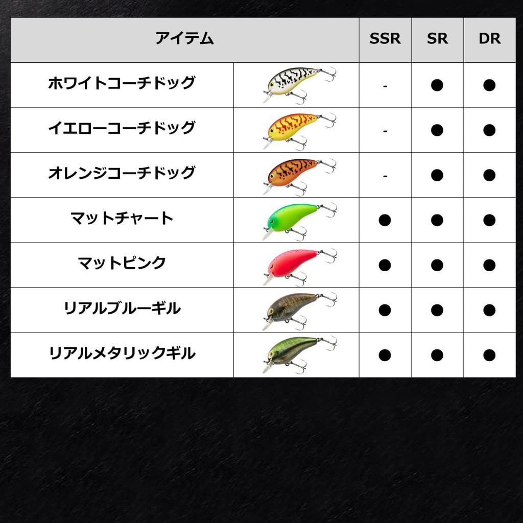 Daiwa Tiny Peanut DR 40mm Matte Chart 4.5g
