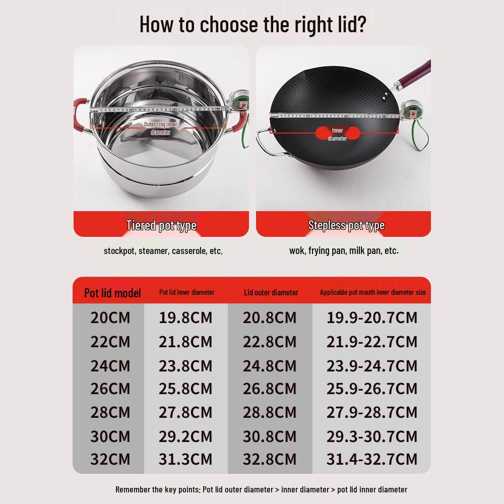 Universeller Deckel aus gehärtetem Glas mit Silikongriff, Verbrühschutz, Passend für Töpfe und Woks von 24-26 cm, Allzweck-Kochgeschirr-Zubehör