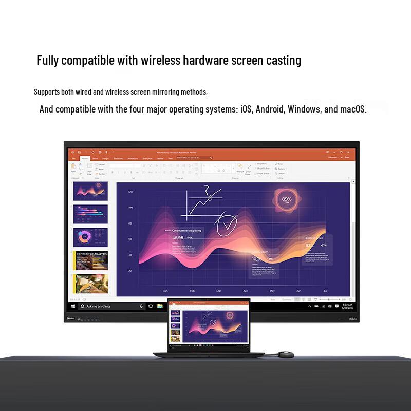 Lenovo Thinkplus Conference Smart Display (CN Version)