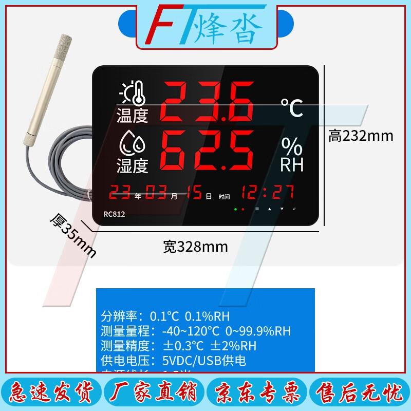 Industrial Temperature & Humidity Monitor