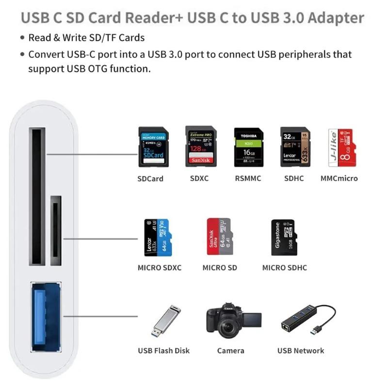 USB C To SD Card Reader Adapter with MicroSD USB Memory Card Reader for iPhone 15 16 iPad MacBook Pro/Air Type C Devices 3
