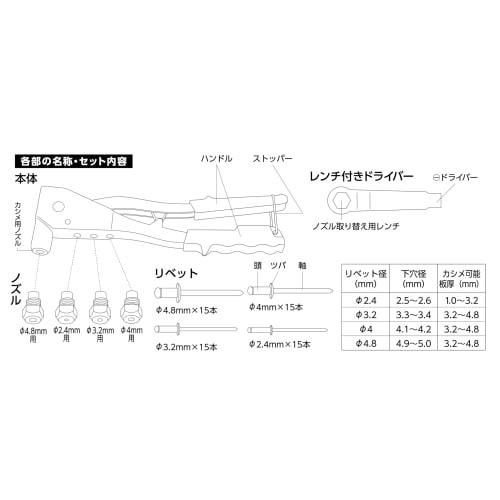 Takagi Hand Riveter Set with 60 Rivets, Tool for Fastening and Repairing Thin Steel Plates, Aluminum Plates, and Resin Plates, Ergonomic Handle for Ea