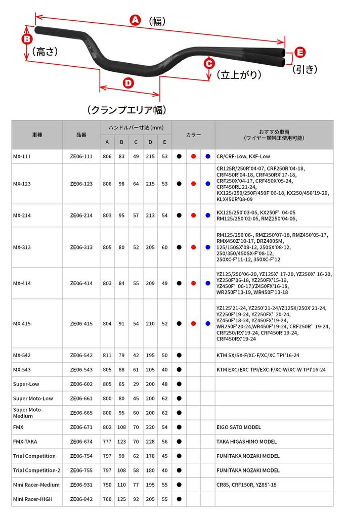 Kierownica ZETA RACING SX3 Kierownica o dużej średnicy Uniwersalna 805mm 80mm 60mm Wysoka lekka Kierownica końcowa Podkładka kierownicy w zestawie Kierownica stożkowa Kierownica gruba Duża