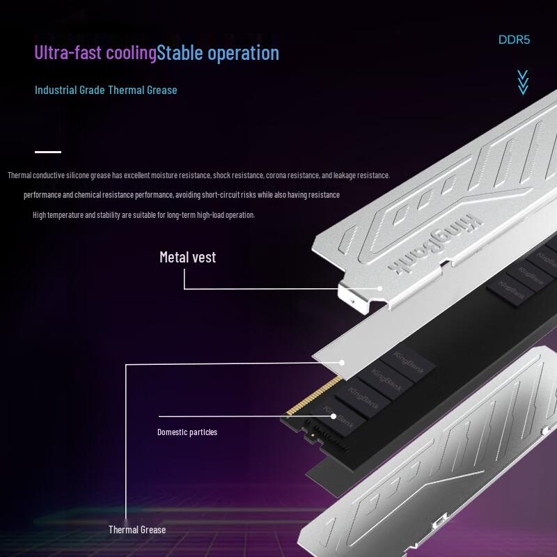 KINGBANK DDR5 6000MHz Desktop Memory Kit