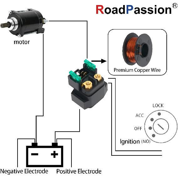 Road Passion Starter Solenoid Relay Replacement for Yamaha YFM350FWA Grizzly 350 4WD 07-16/ YFM350FWA Grizzly 350 4WD Hunter 07-14,4SV-81940-00-00